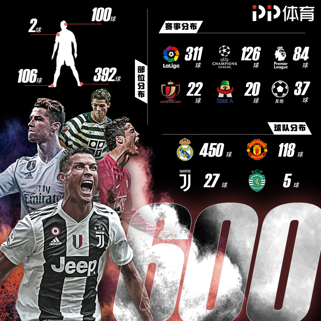 侯森：我决定不了国安守门员上限，但比我次的绝不能站在门前