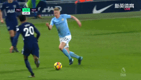 本世纪五大联赛球员俱乐部赛事自然年进球榜：姆巴佩跻身前十