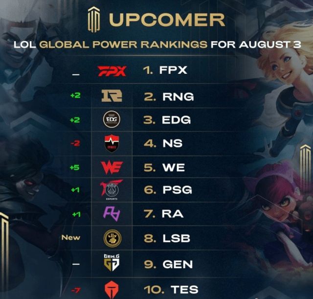 加强自己的 加强自己的